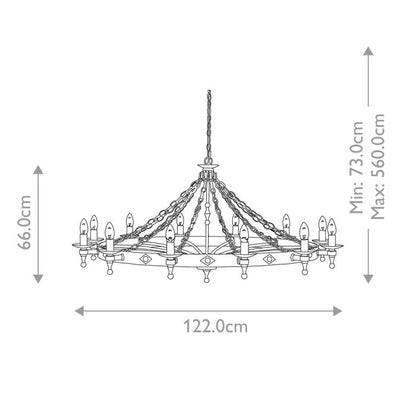 Elstead Lighting Warwick 12-Light Graphite Black Wagon Wheel Chandelier